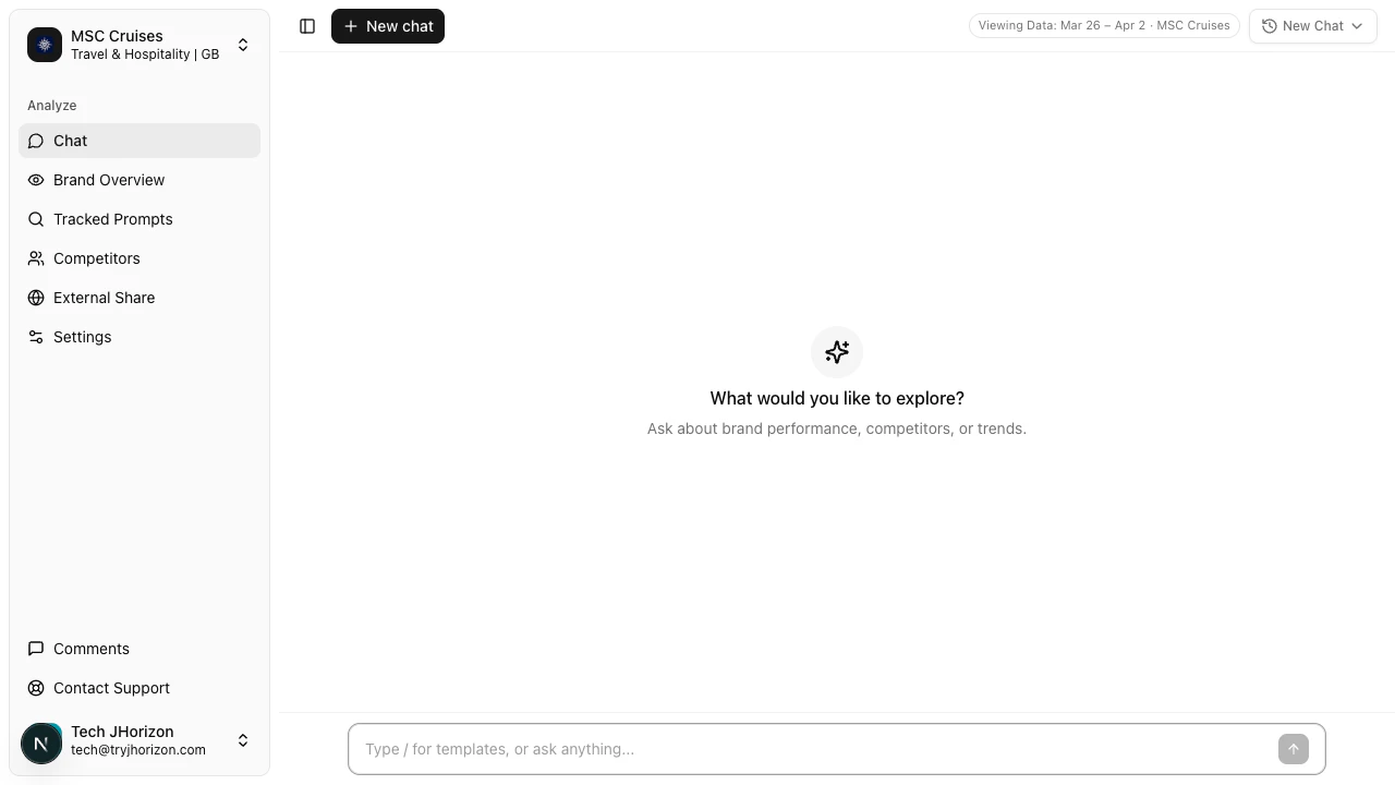 New organization card showing Analysis Running status