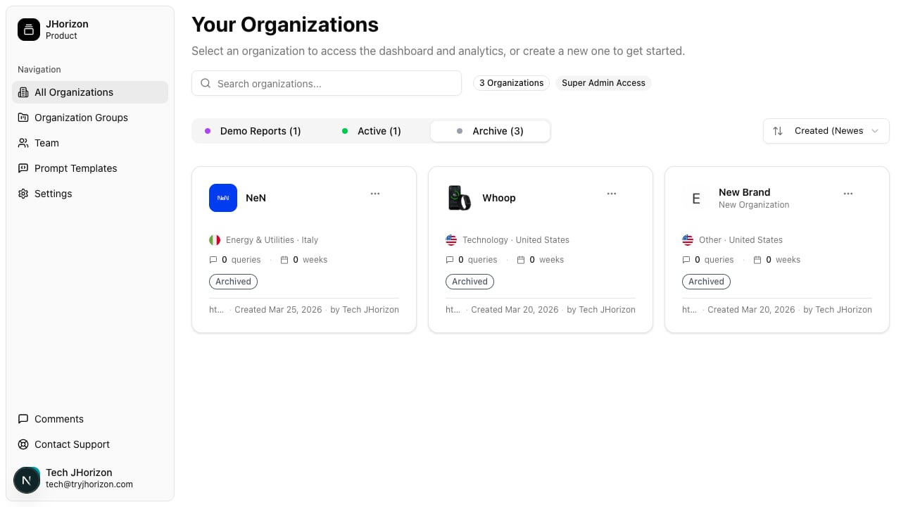 Archive status tab selected on the organizations page