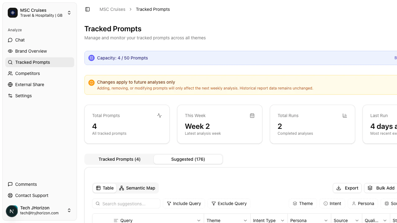Suggested prompts tab