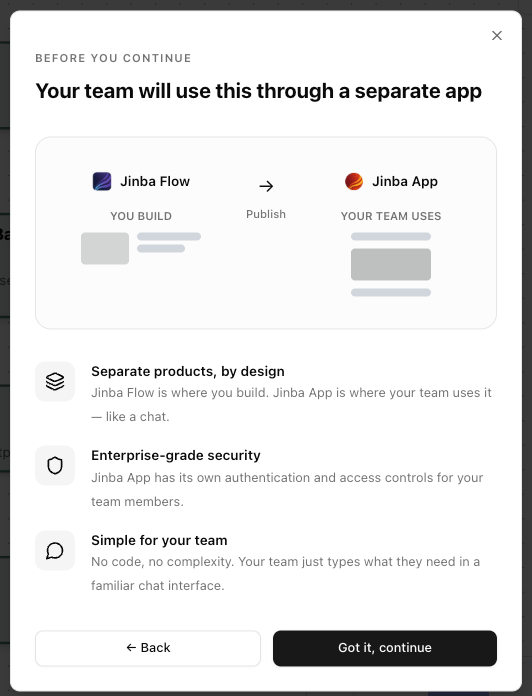 Flow と App の関係説明画面