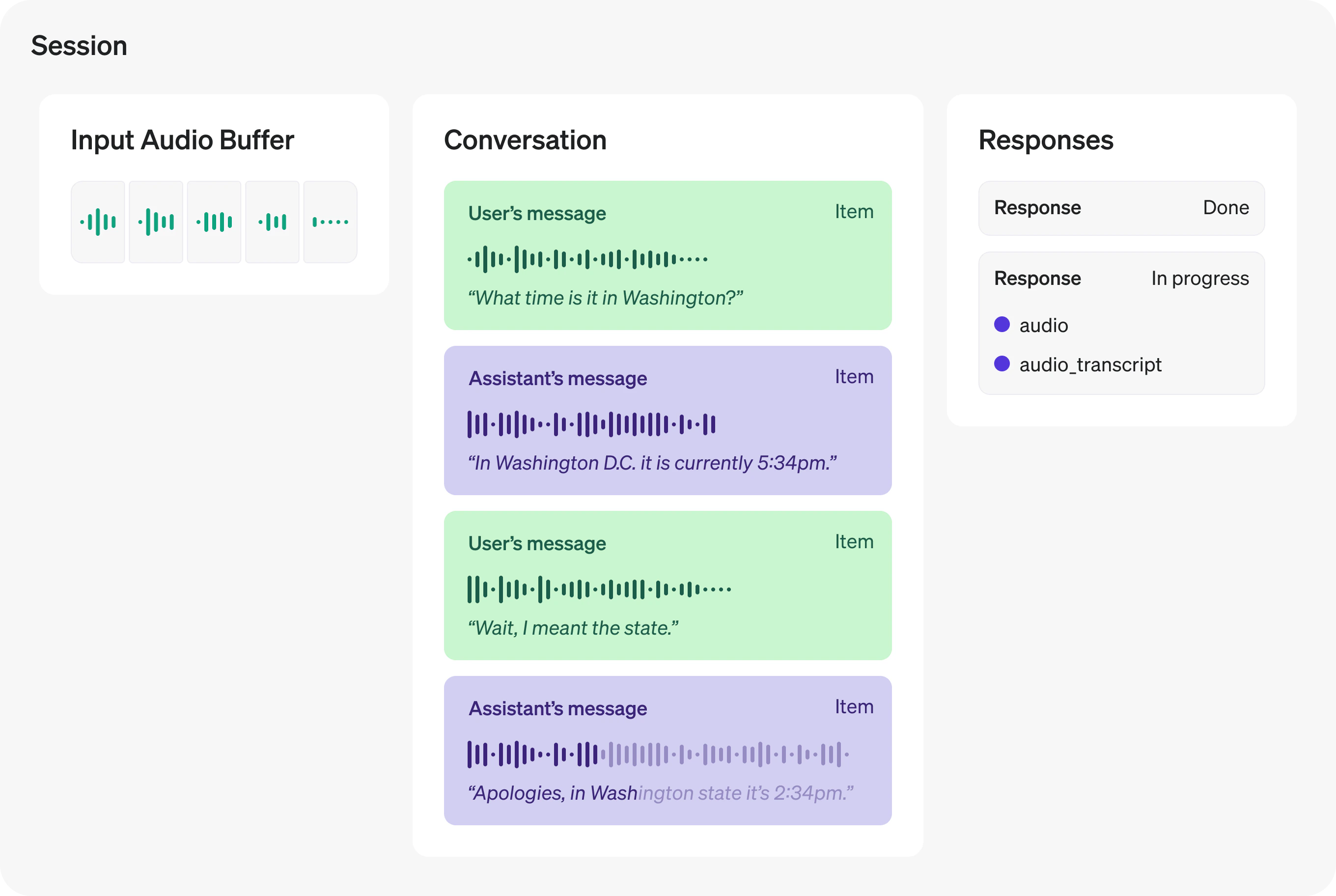 Real-time Session Components