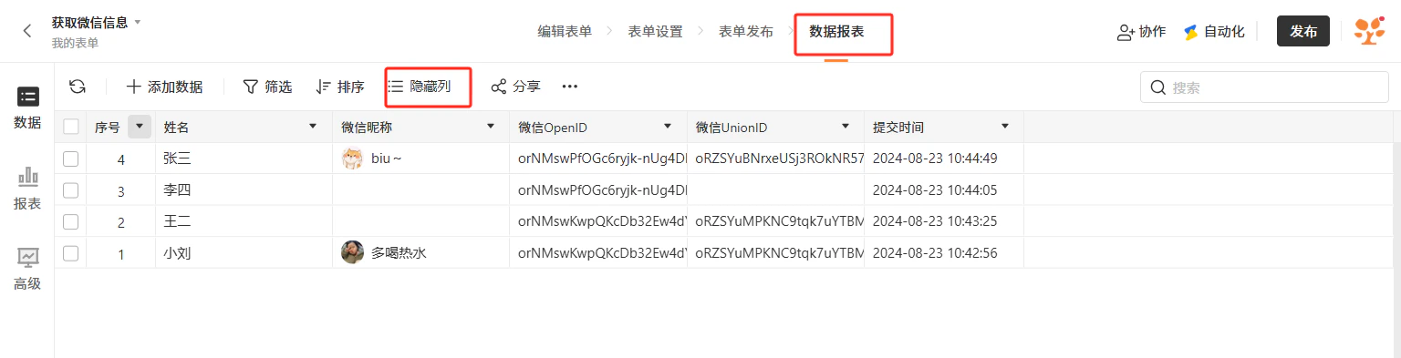PC|数据|数据报表页面,顶部工具栏「隐藏列」按钮被红框标注,下方表格显示序号姓名微信昵称微信OpenID微信UnionID提交时间等字段,微信昵称列显示头像