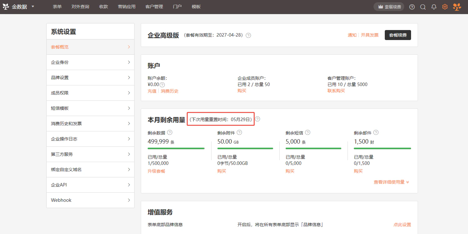 PC|套餐|系统设置套餐概览页面本月剩余用量区域,显示下次用量重置时间05月29日,列出剩余数据499999条剩余附件50.00GB剩余短信5000条剩余邮件1500封等用量信息,各项下方显示「购买」按钮