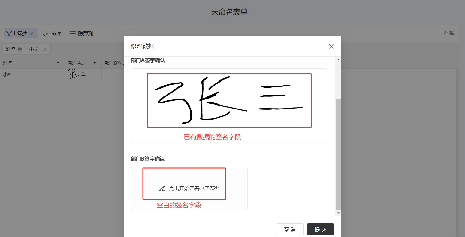 PC|数据|修改数据弹窗界面,顶部显示筛选条件「姓名等于小金」,表格显示姓名「部门A签字确认」「部门B签字确认」字段,弹窗中央显示两个签名字段,部门A签字确认区域显示手写签名「张三」标注「已有数据的签名字段」,部门B签字确认区域显示「点击开始签署电子签名」提示标注「空白的签名字段」,底部显示「取消」「提交」按钮