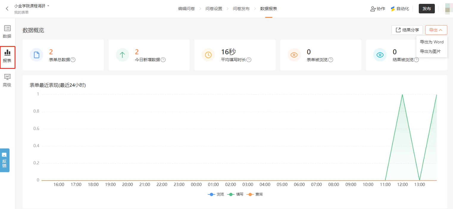PC|报表|数据概览页面显示表单总数据今日新增数据平均填写时长统计卡片