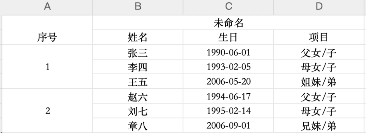 App|字段|移动端表格字段填写页面支持横向滑动查看所有列