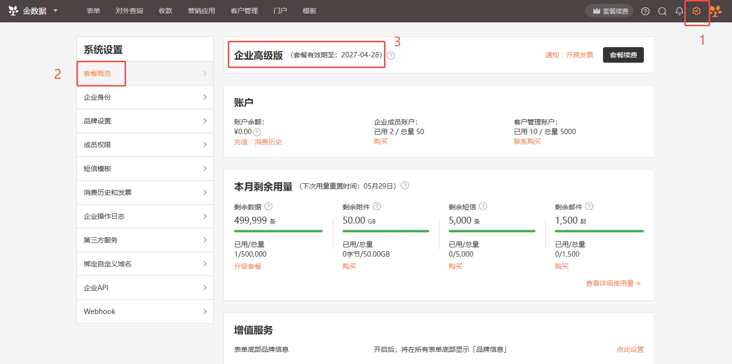 PC|套餐|系统设置套餐概览页面,显示当前套餐「企业高级版」有效期至2027-04-28,下方显示账户余额企业成员账户客户管理账户等信息,右侧显示「通知」「开具发票」「套餐续费」按钮