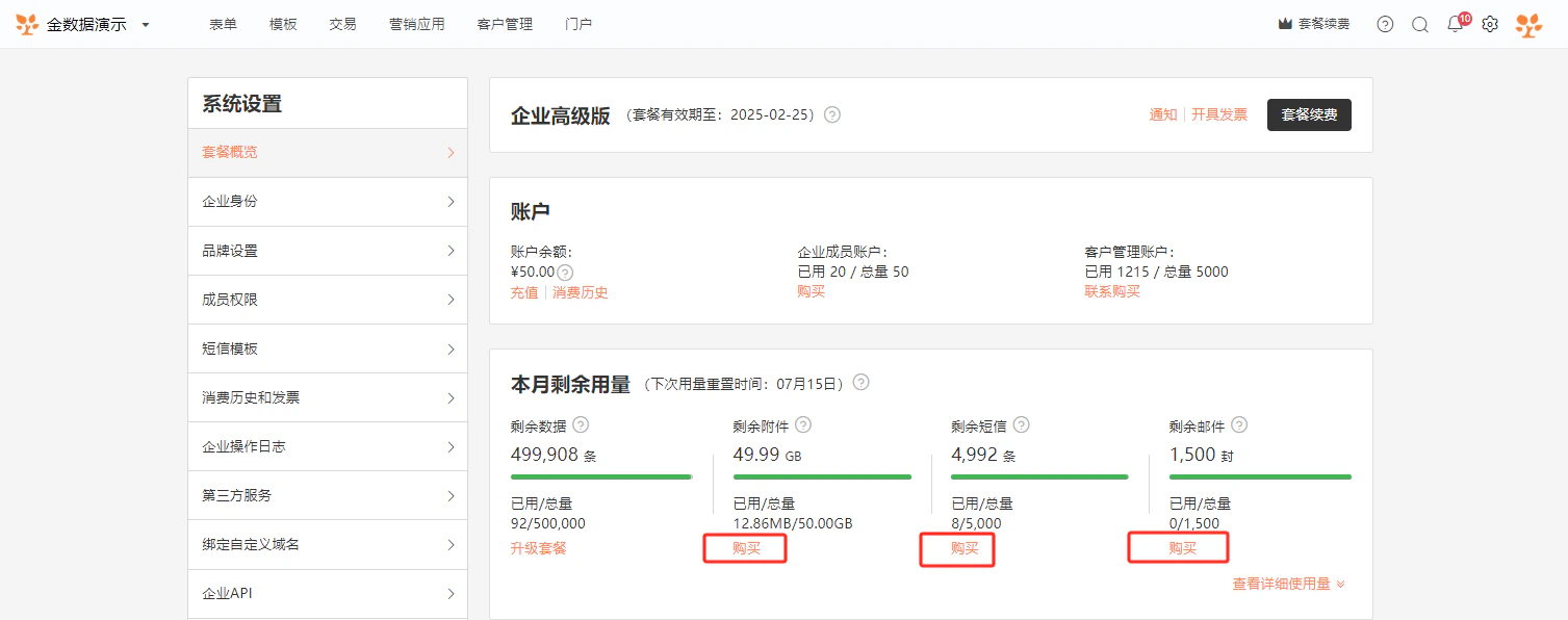 PC|套餐|系统设置套餐概览页面,显示企业高级版有效期至2025-02-25,账户余额¥50.00,本月剩余用量区域显示下次用量重置时间07月15日,列出剩余数据499908条剩余附件49.99GB剩余短信4992条剩余邮件1500封等详细用量信息