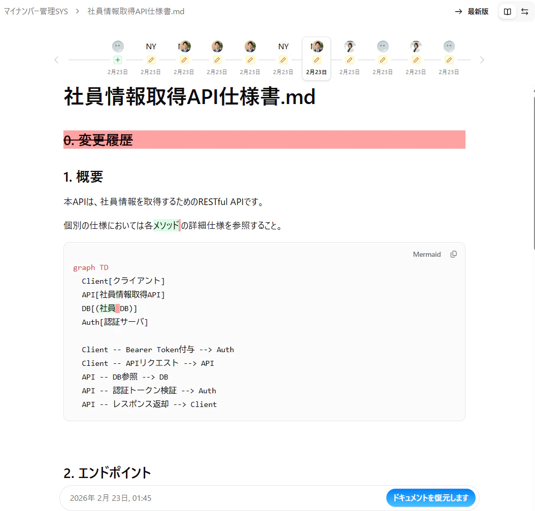 バージョン履歴