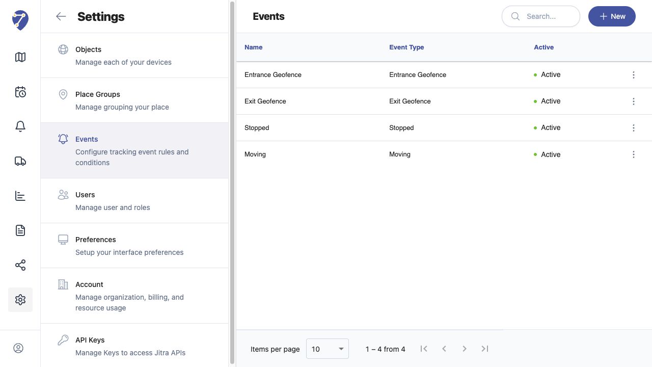 How Events and Notifications Work in Jitra staging