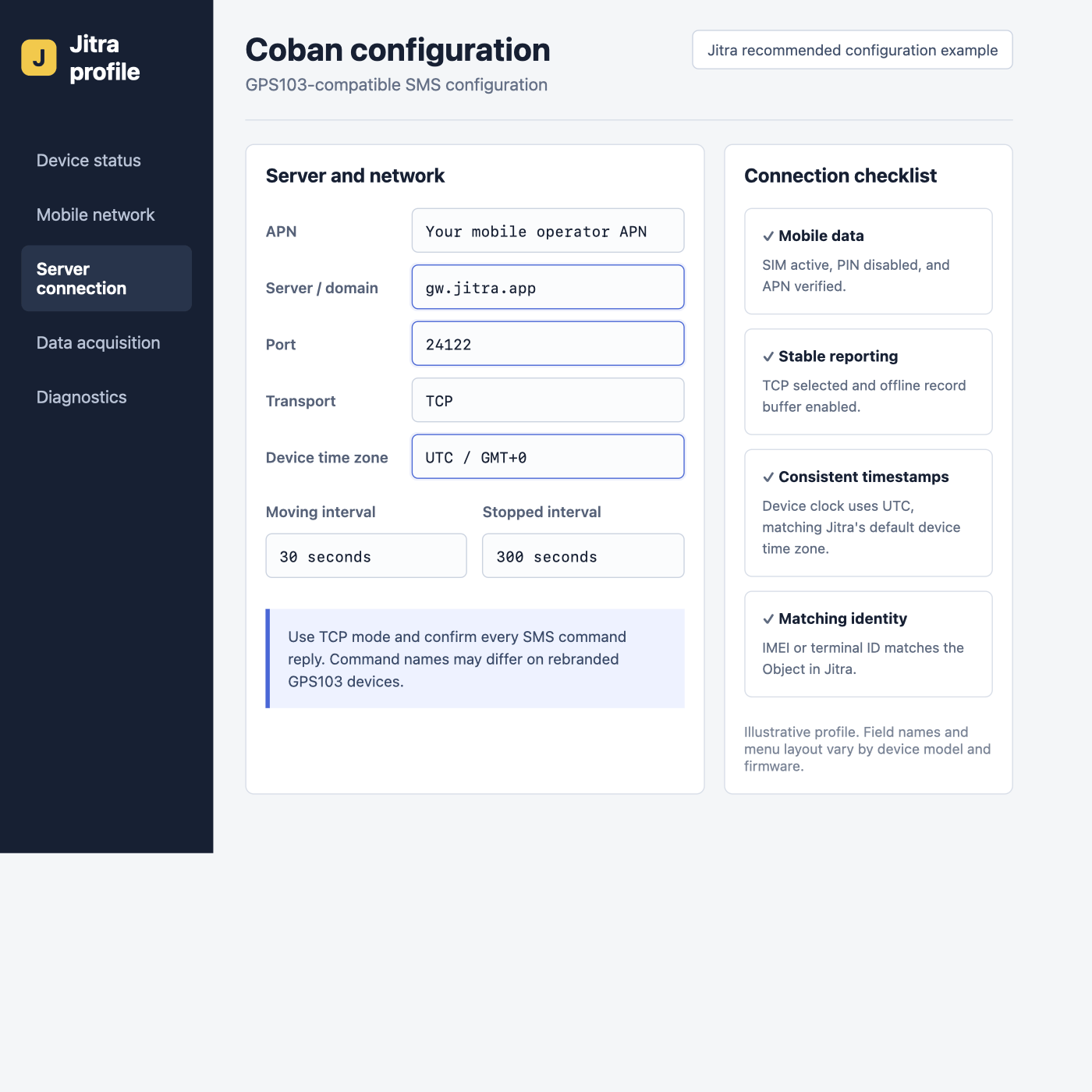Recommended Coban configuration profile for Jitra