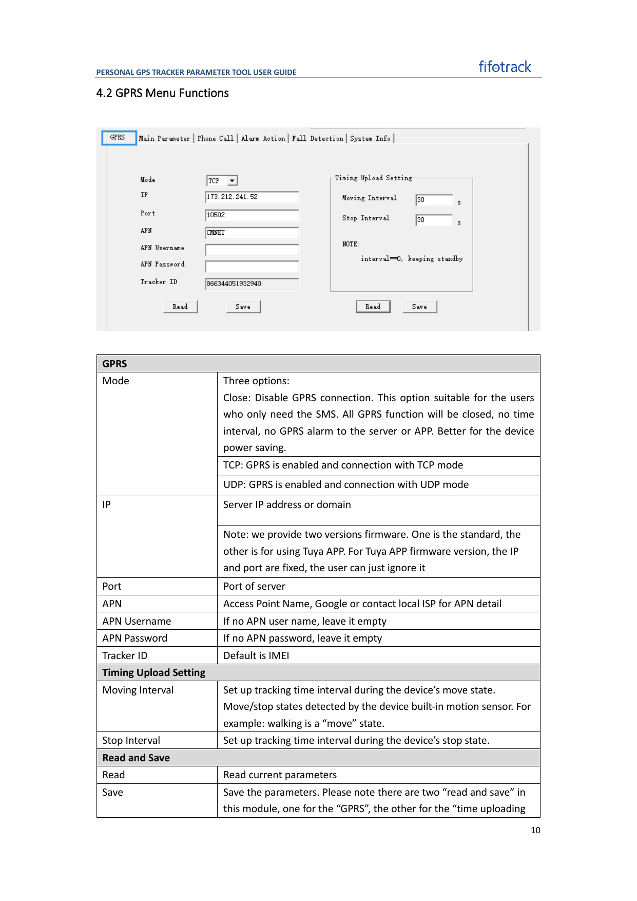 Configuration tool GPS tracker resmi Fifotrack