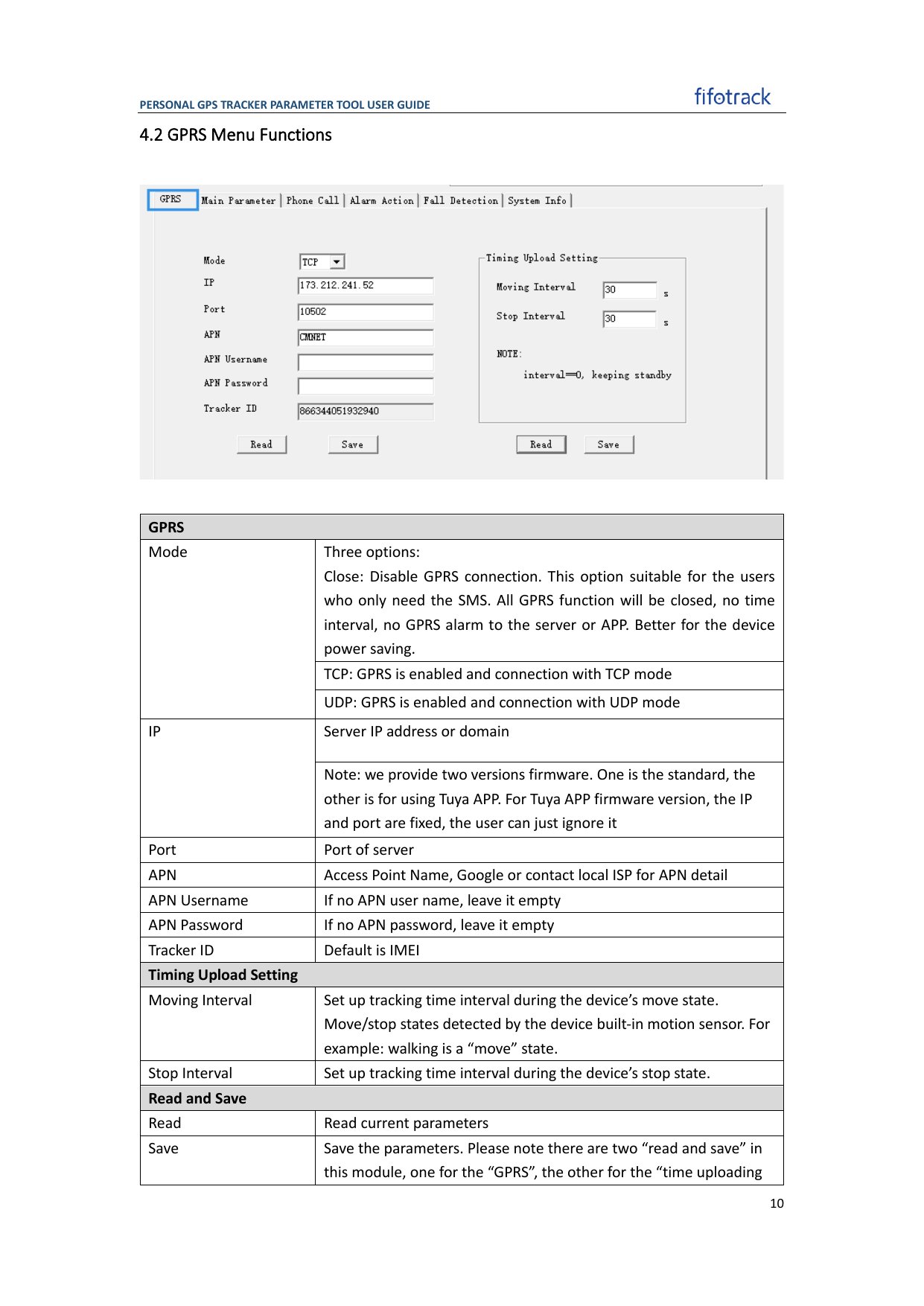 Configuration tool GPS tracker resmi Fifotrack