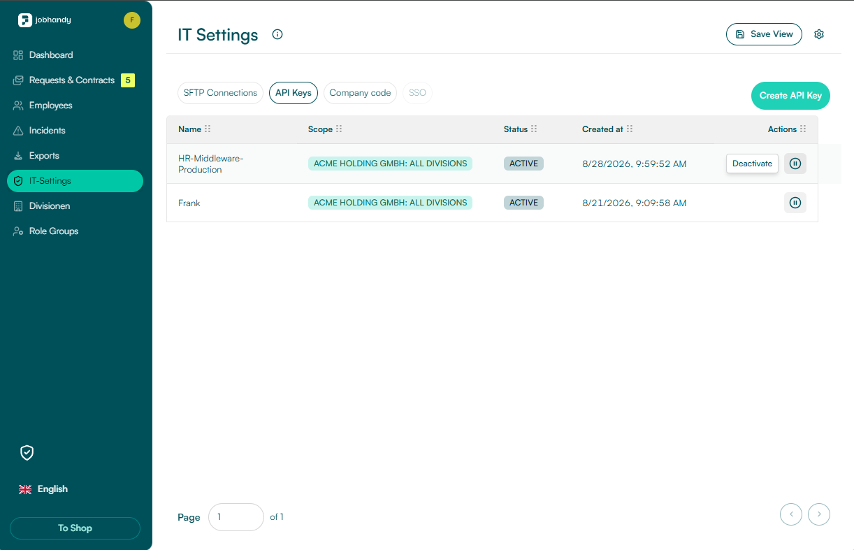 Newly created JobHandy API key with ACTIVE status and the Deactivate action
