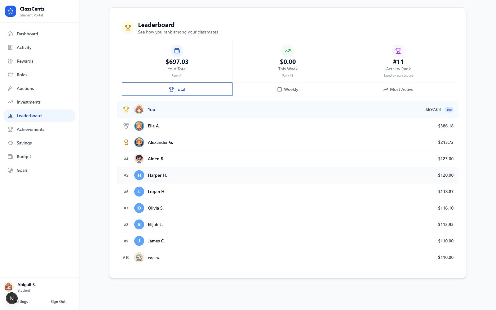 Student leaderboard page with total, weekly, and active ranking tabs