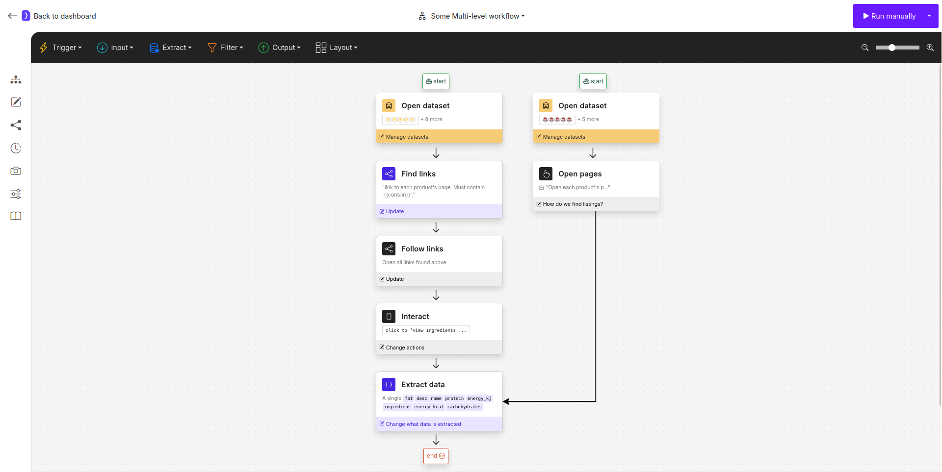 Screenshot: A multi-level workflow showing two parallel rows being linked into a single, final Extract Data block