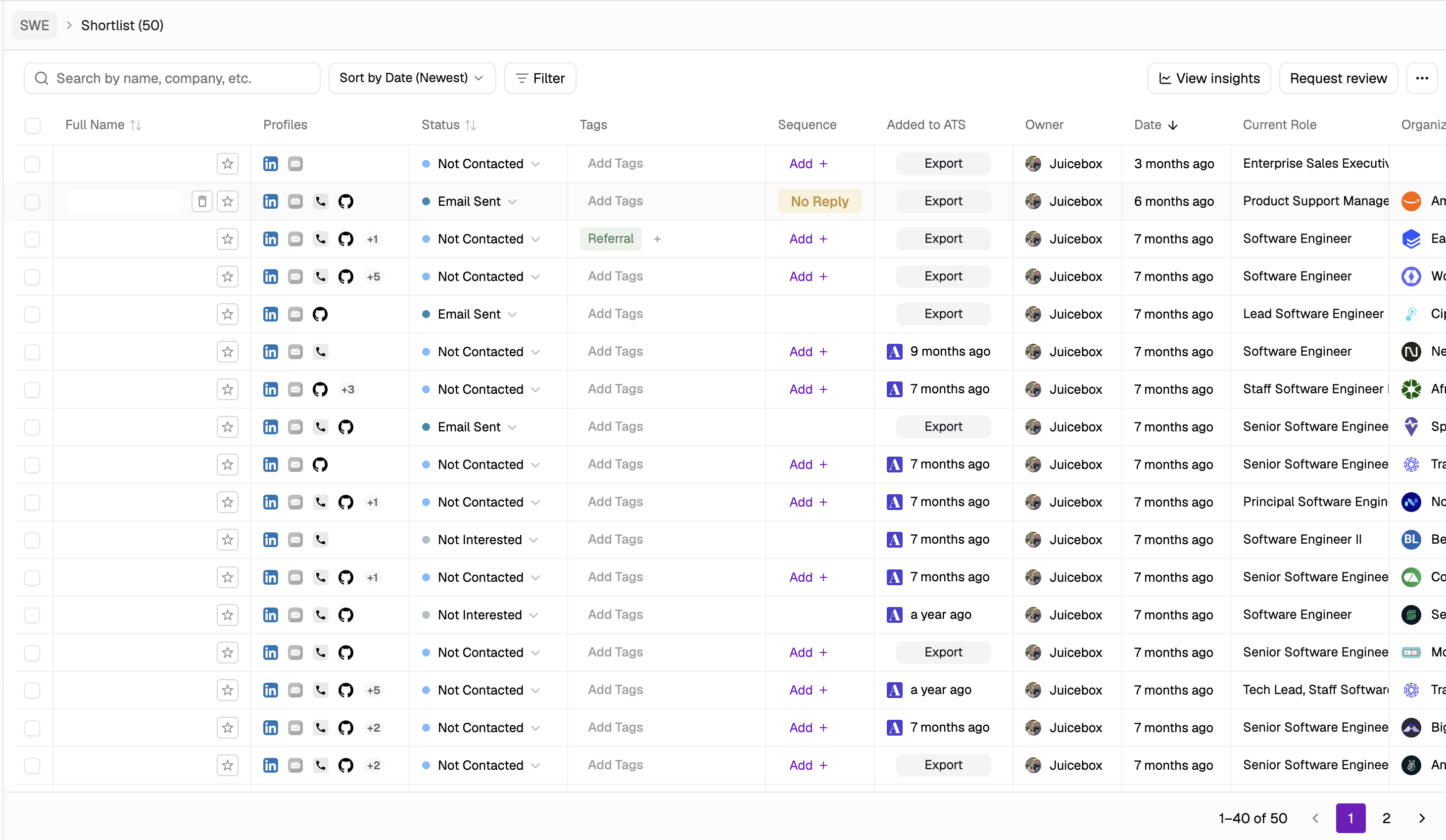 Shortlist Page View