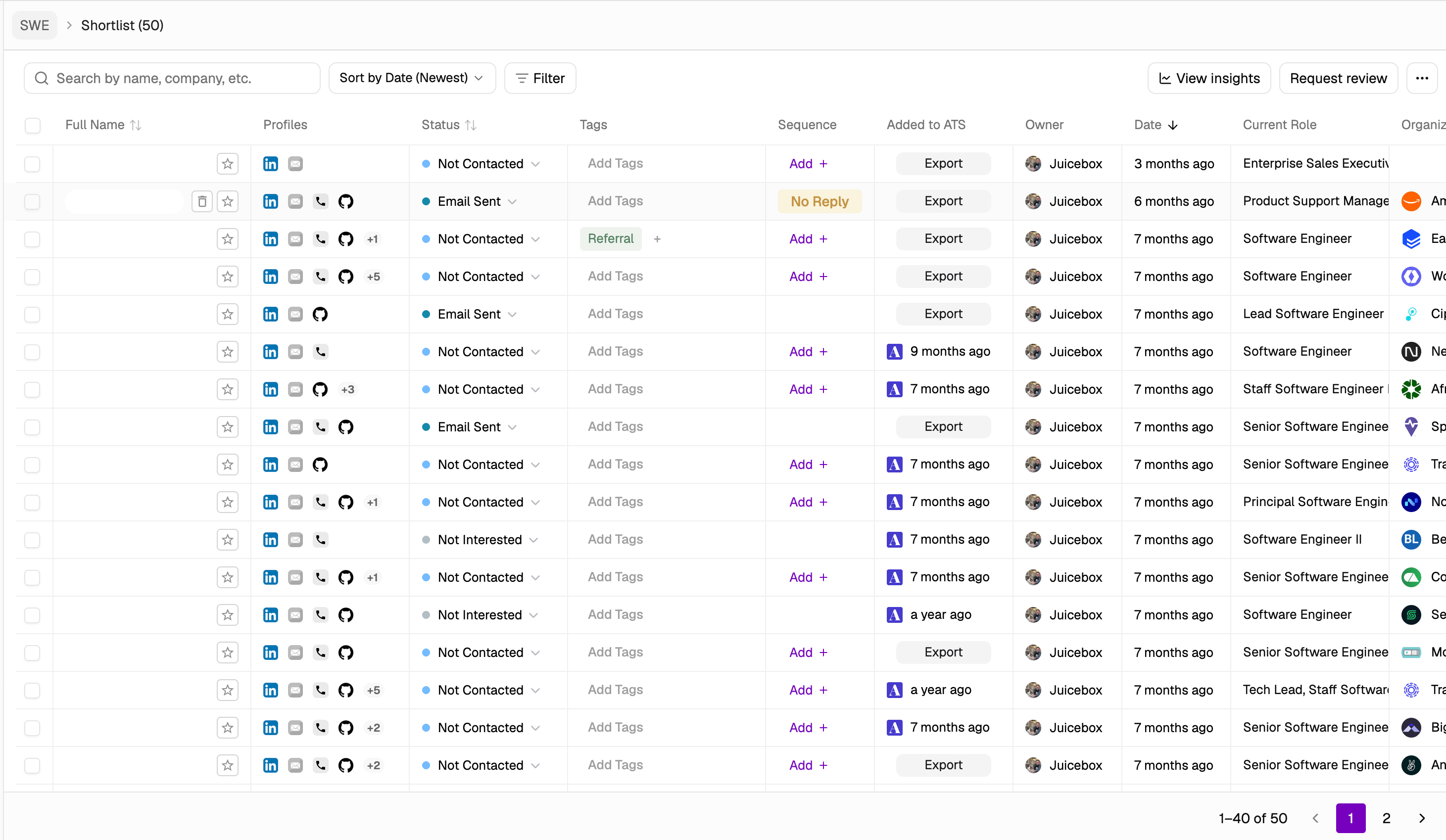 Shortlist Page View