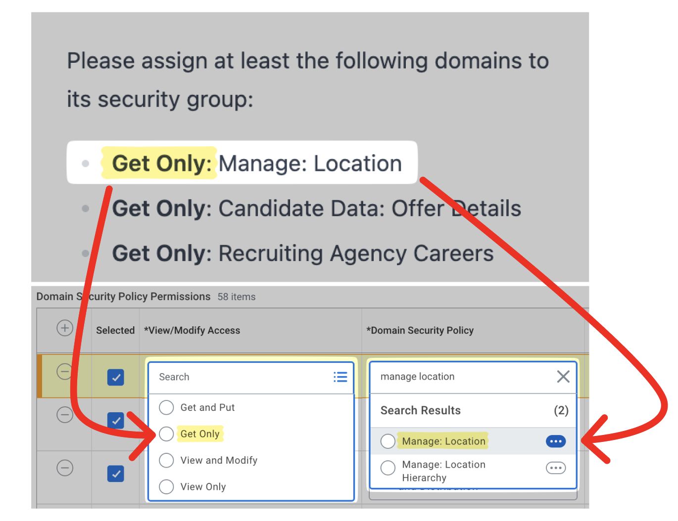 Entering a permission's access level and domain security policy
