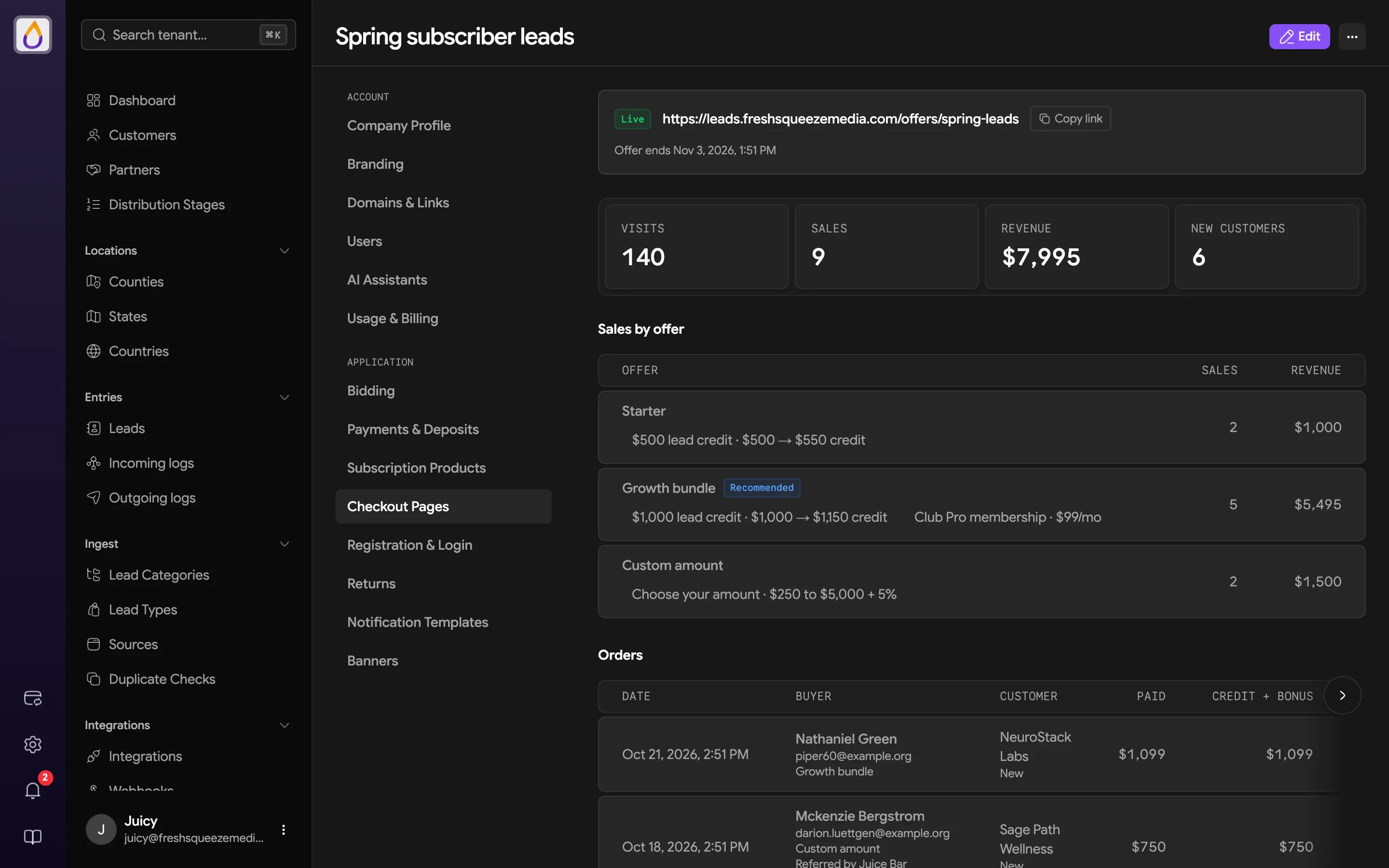Checkout page detail with its live link, offer end date, Visits, Sales, Revenue, and New customers stats, sales by offer, and a list of orders