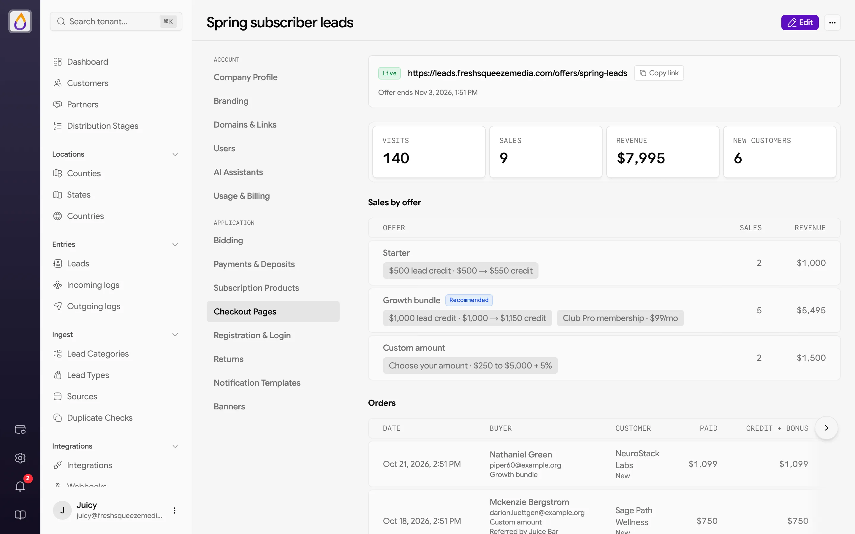 Checkout page detail with its live link, offer end date, Visits, Sales, Revenue, and New customers stats, sales by offer, and a list of orders
