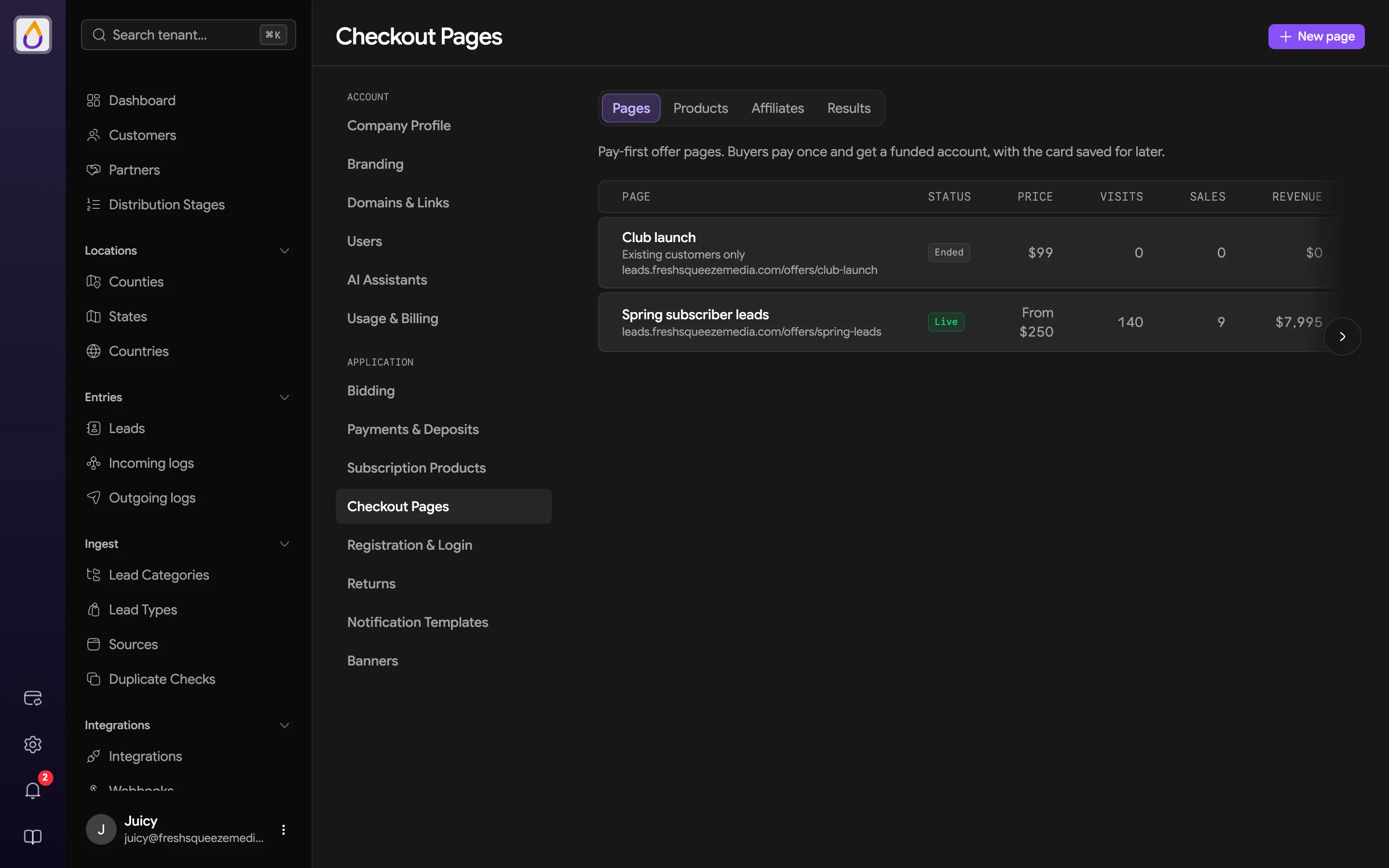 Checkout Pages tab listing offer pages with status, price, visits, sales, and revenue