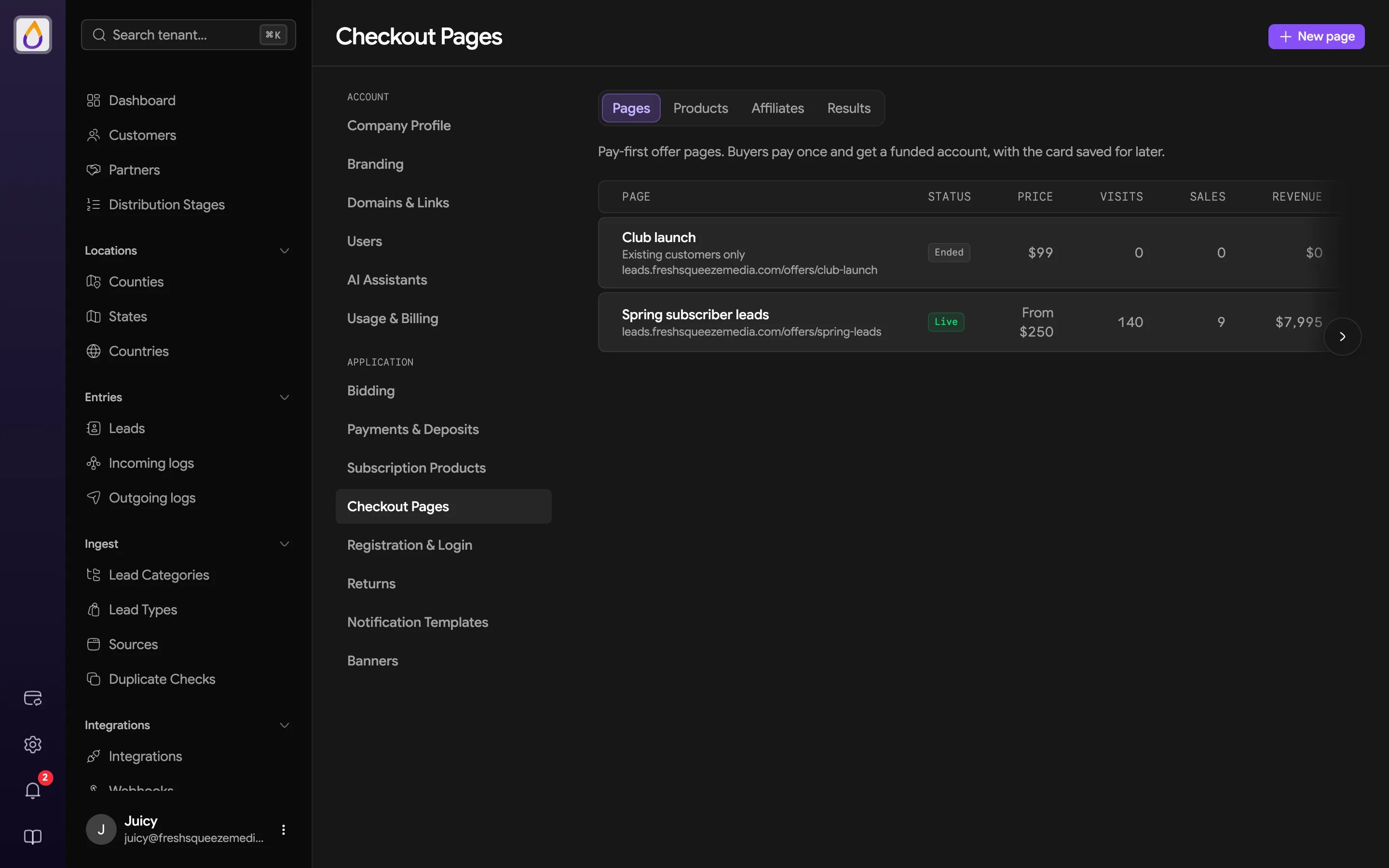 Checkout Pages tab listing offer pages with status, price, visits, sales, and revenue