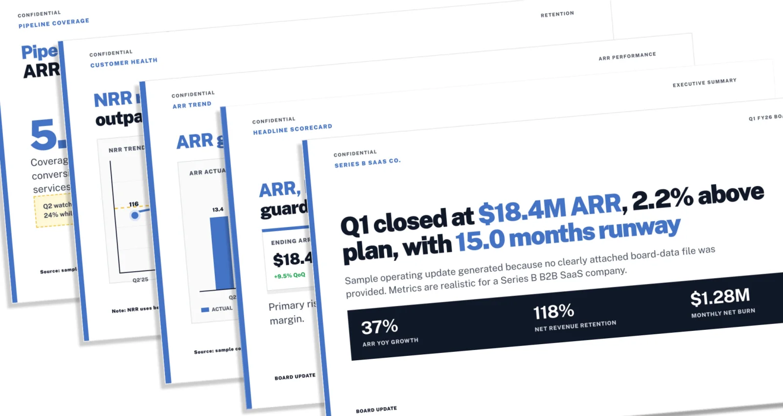 Several slides from one board presentation using consistent branding, charts, and data layouts