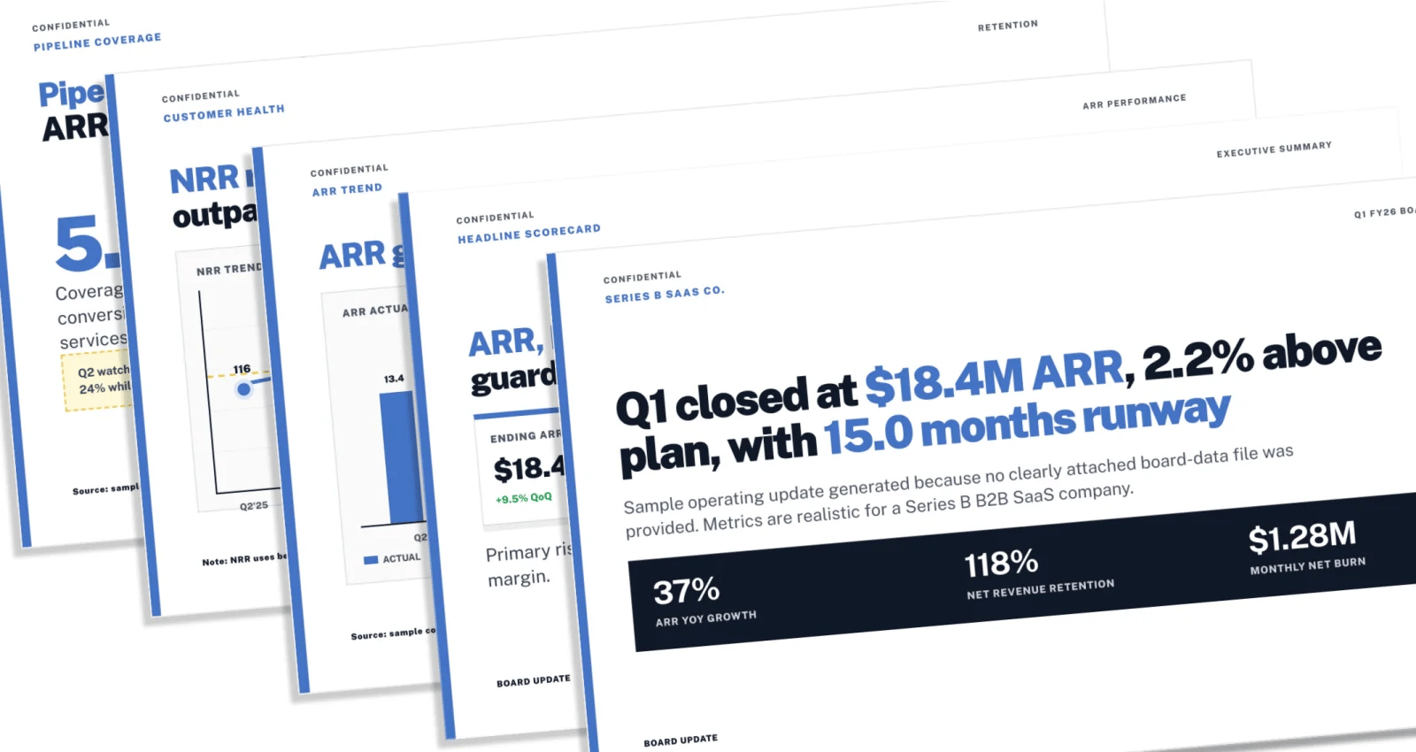 Several slides from one board presentation using consistent branding, charts, and data layouts