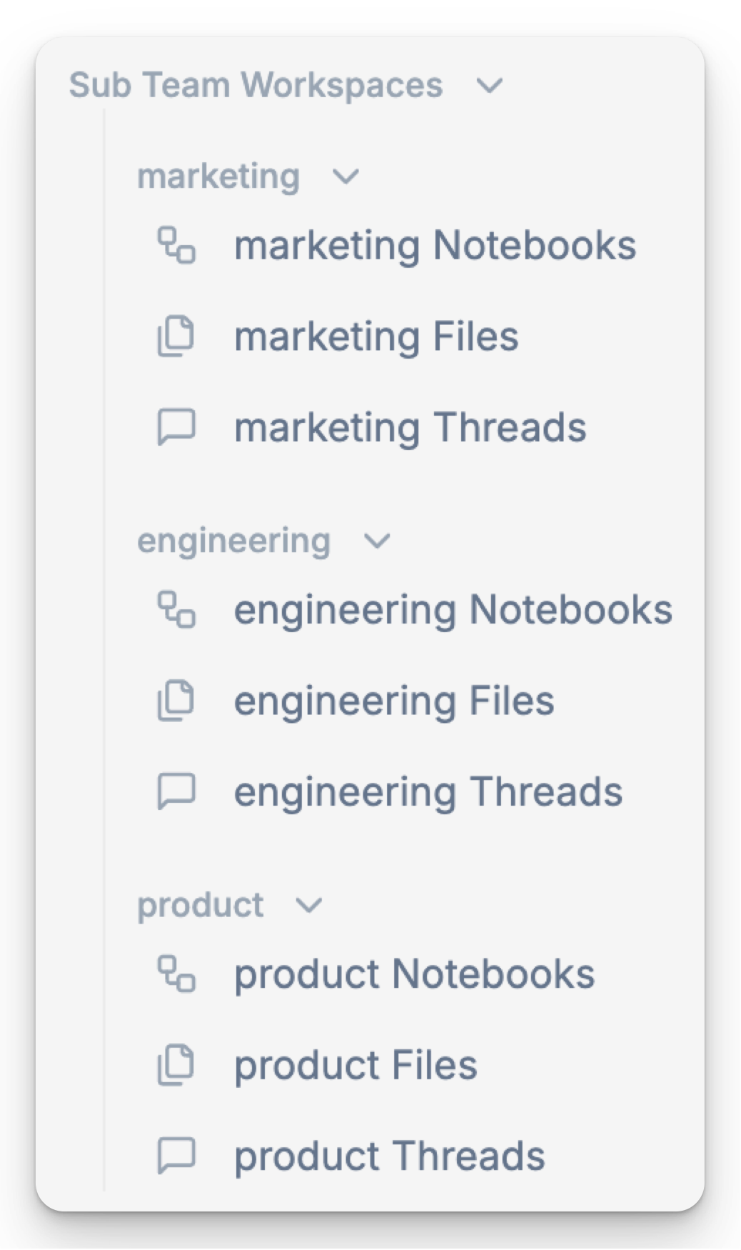 Sub Team workspace view in light mode Sub Team workspace view in light mode