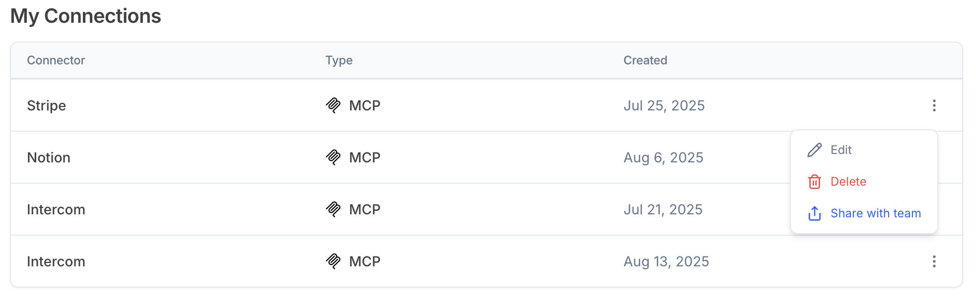 Share connector with team in Data Connectors