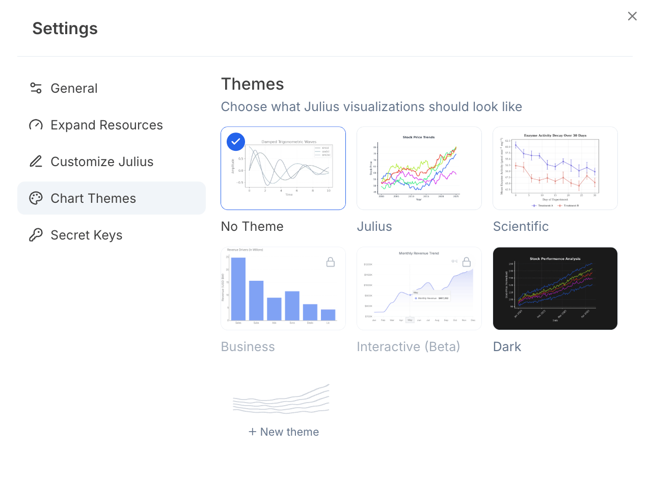 Custom Visualizations - Julius