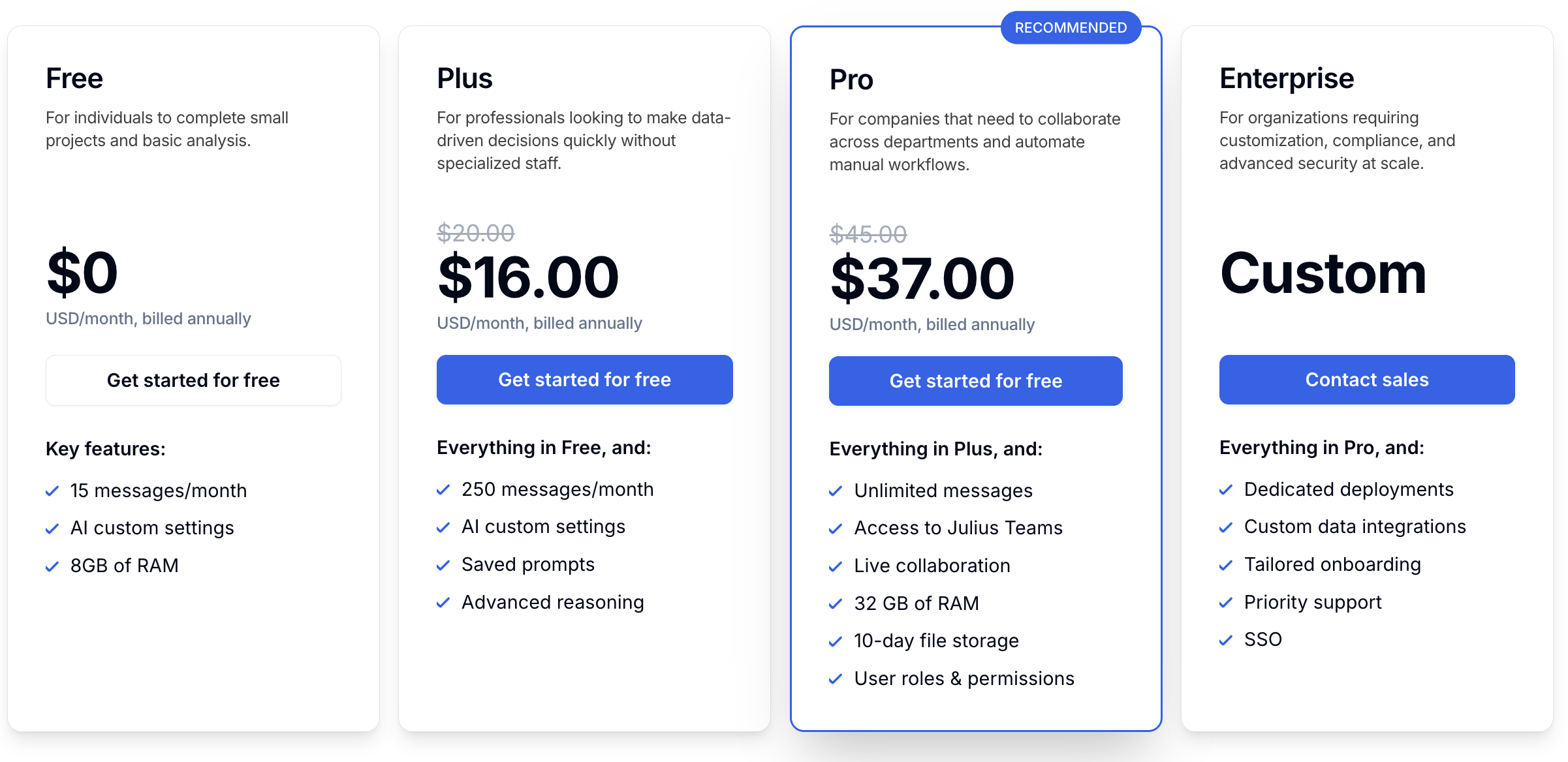 Julius plans message limits and reset schedule Julius plans message limits and reset schedule