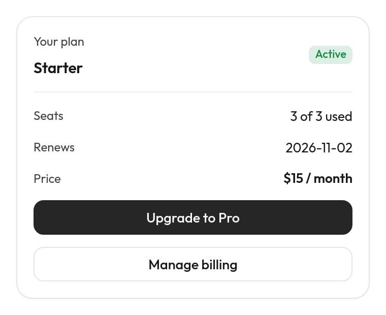 A card titled Starter with an Active badge, 3 of 3 seats used, renews 2026-11-02, $15 / month, an Upgrade to Pro button and a Manage billing button