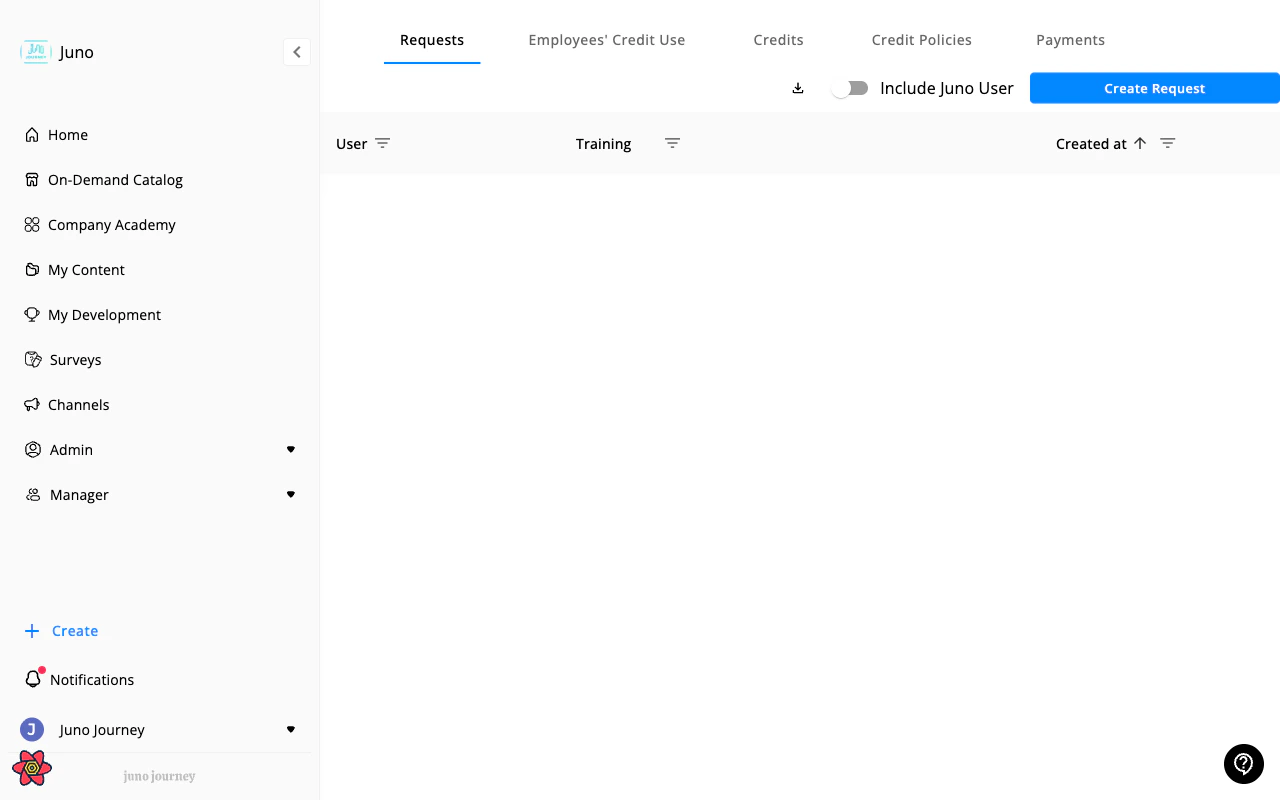 Budget — Requests with sub-tabs