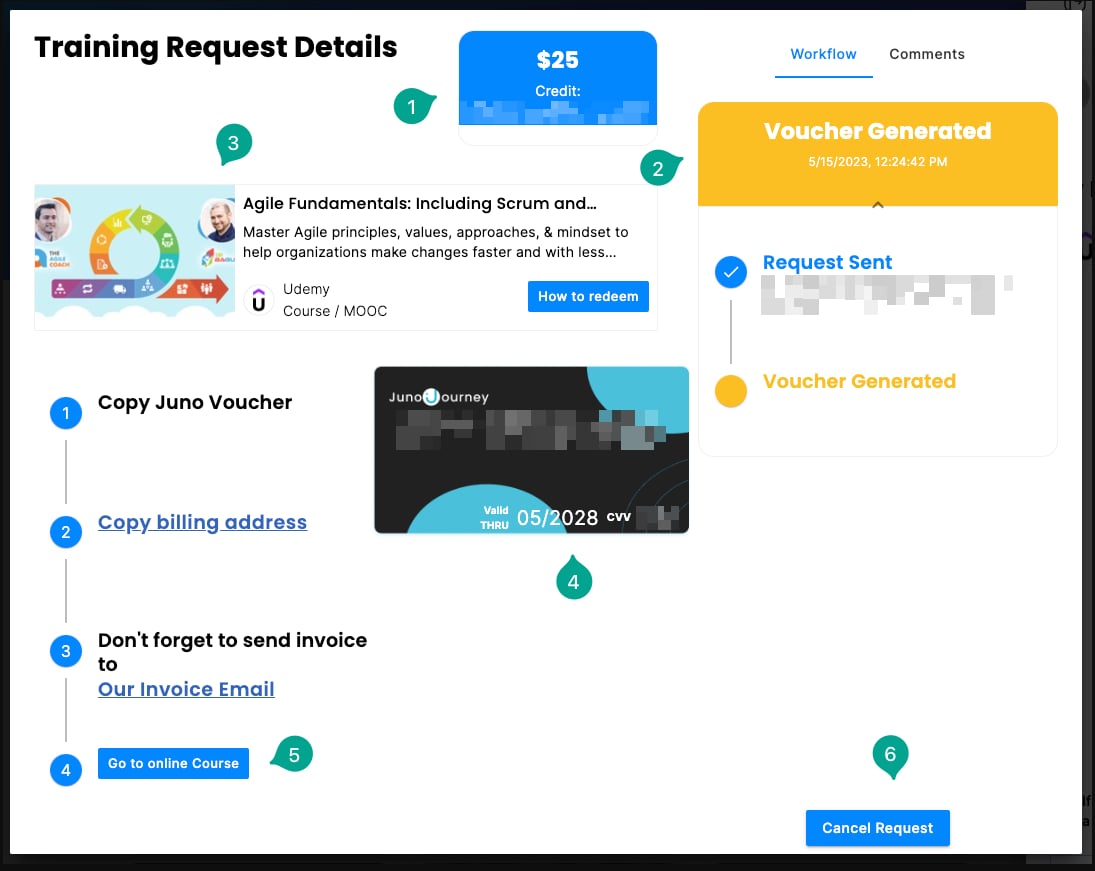 Request dialog with the voucher amount, status, item, card, purchase link, and cancel button numbered