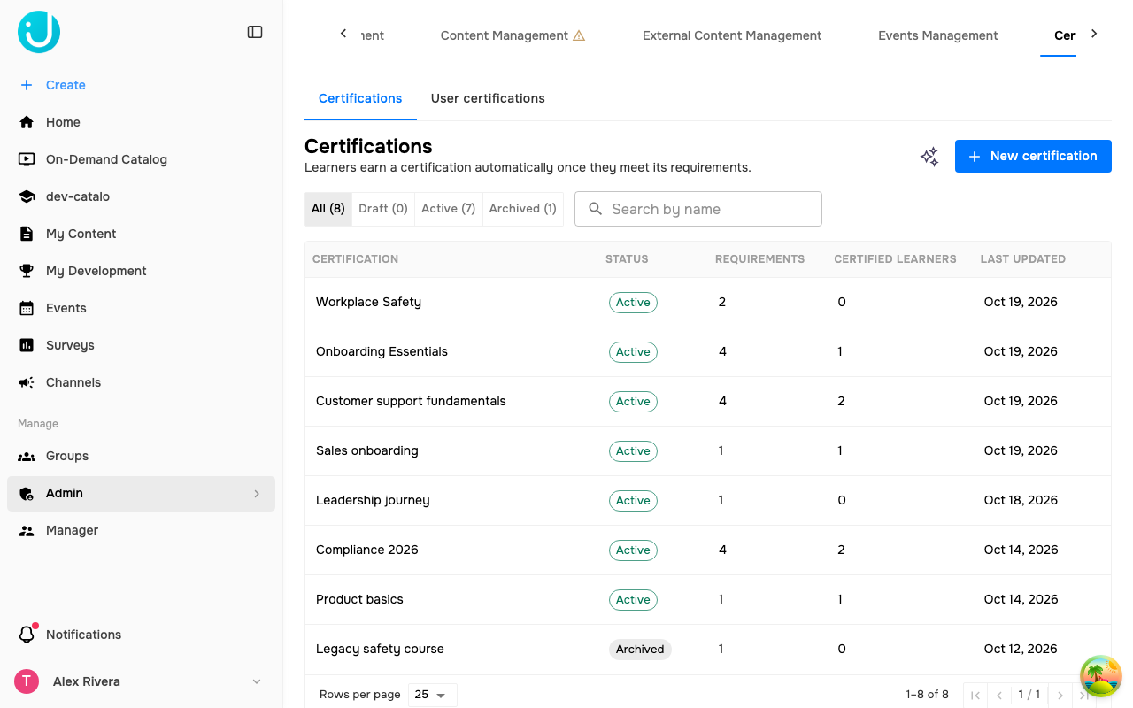 Admin → Content → Certifications: the list of certifications with status filters