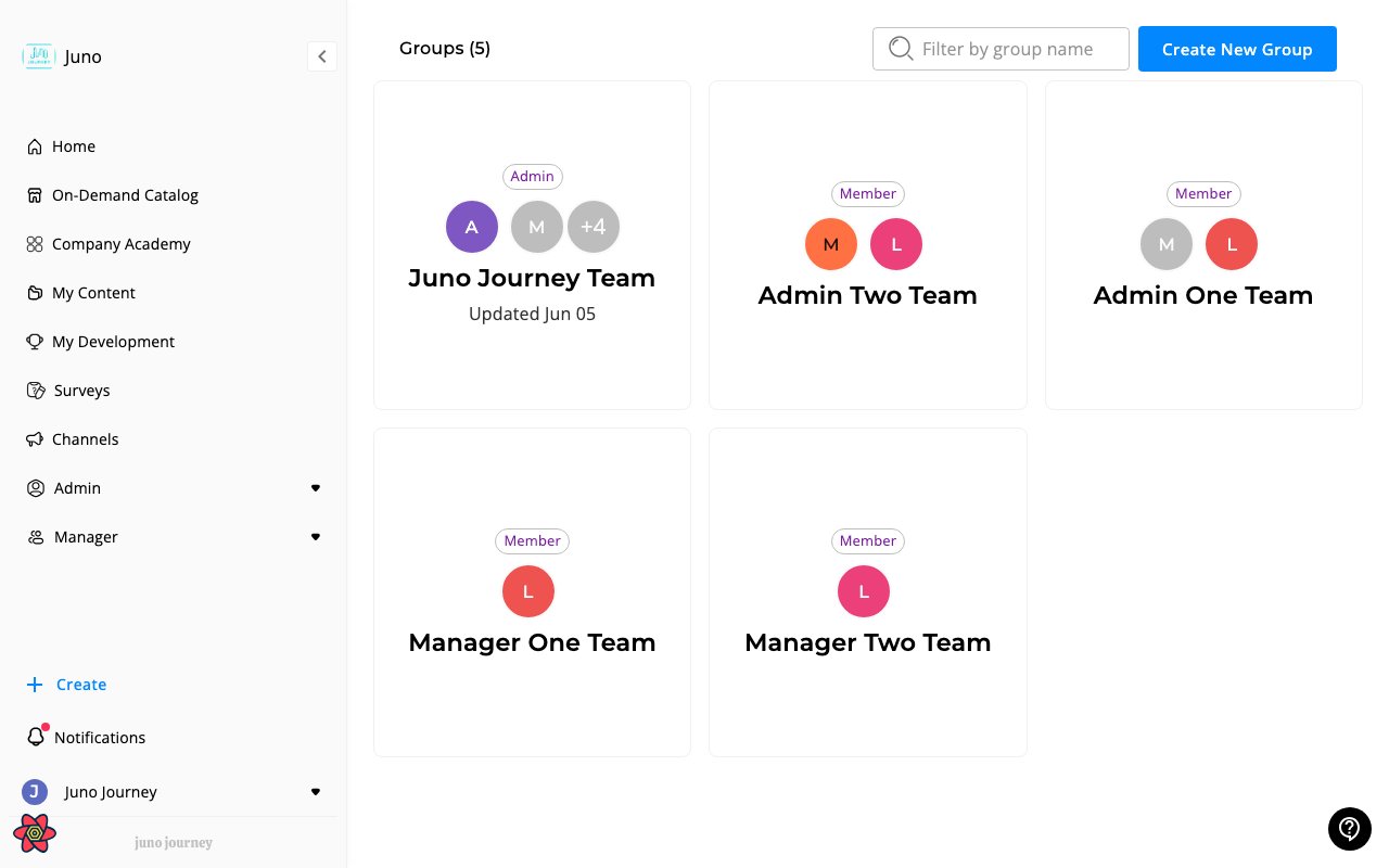 Groups list
