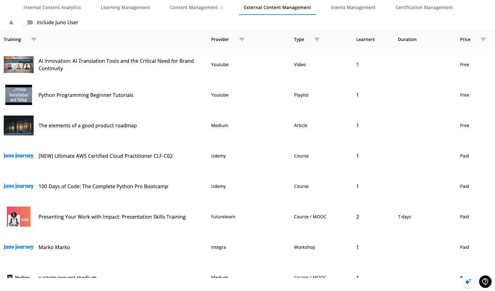 External Content Management