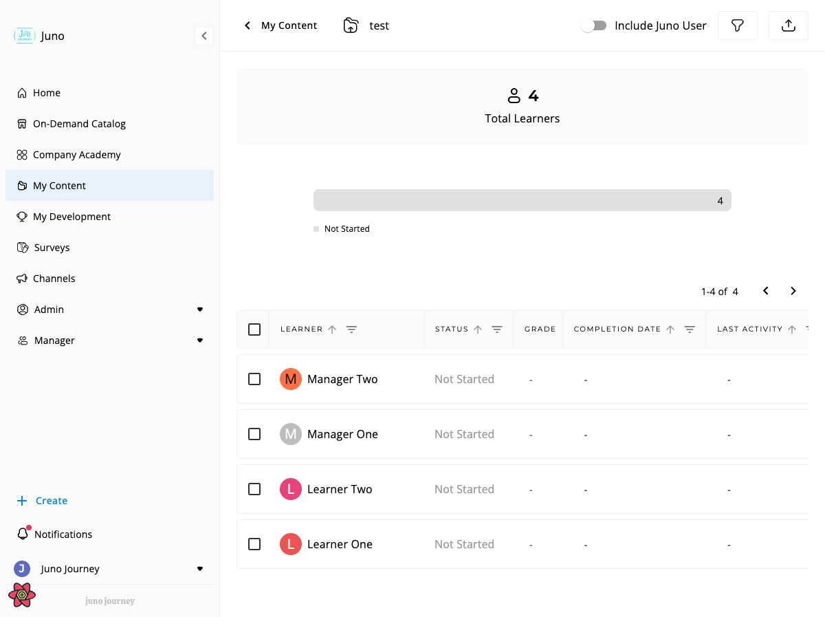 Training Analytics β SCORM learner table with KPI cards and status bar