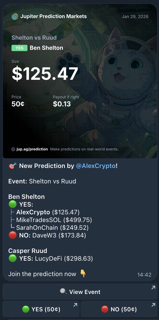 Prediction notification in group