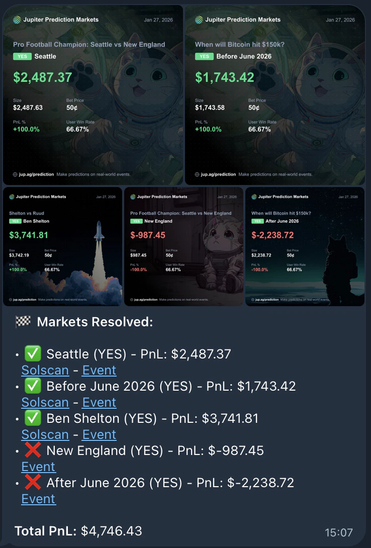 Market resolved notification showing position outcomes