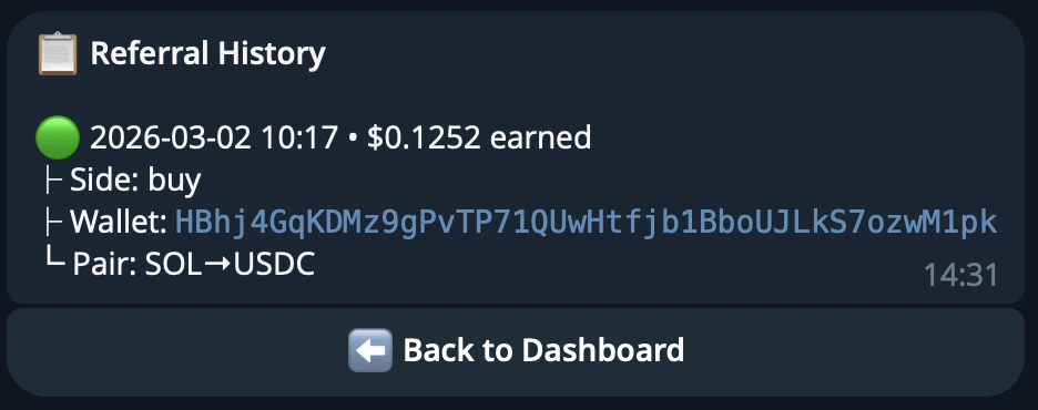 Referral history