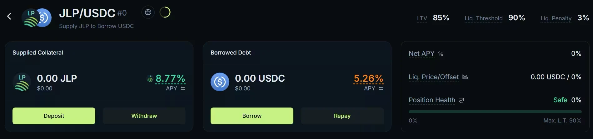 The JLP/USDC vault page with LTV, Liq. Threshold and Liq. Penalty at the top, the Supplied Collateral card with Deposit and Withdraw, the Borrowed Debt card with Borrow and Repay, and a panel with Net APY, Liq. Price/Offset and Position Health