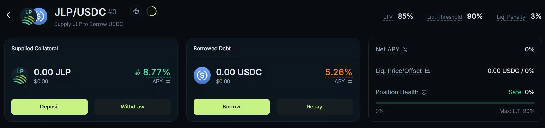 The JLP/USDC vault page with LTV, Liq. Threshold and Liq. Penalty at the top, the Supplied Collateral card with Deposit and Withdraw, the Borrowed Debt card with Borrow and Repay, and a panel with Net APY, Liq. Price/Offset and Position Health