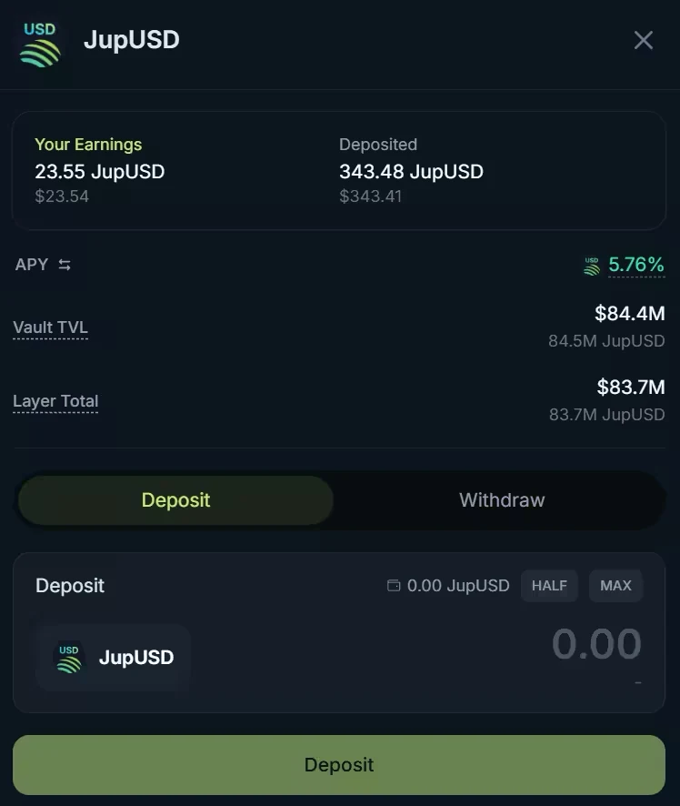 The JupUSD vault window with Your Earnings, Deposited, APY, Vault TVL and Layer Total, the Deposit and Withdraw tabs, the amount field with HALF and MAX, and the Deposit button