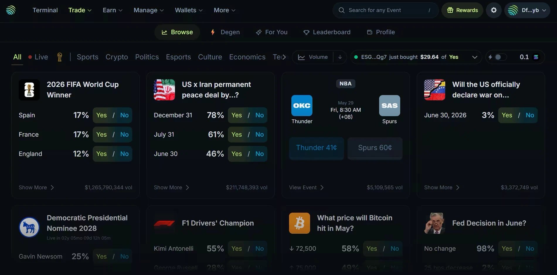 The Browse page of Jupiter Predict with category filters (Live, Sports, Crypto, Politics, Esports, Culture, Economics) and event cards showing each outcome's price with Yes and No buttons
