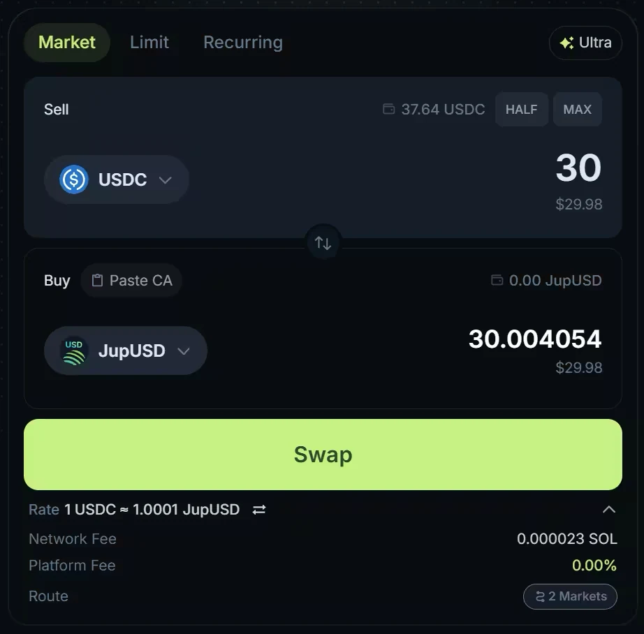 The jup.ag swap form on the Market tab, selling 30 USDC for JupUSD, with Paste CA next to Buy, the Swap button, and the quote details expanded: Rate, Network Fee, Platform Fee and Route