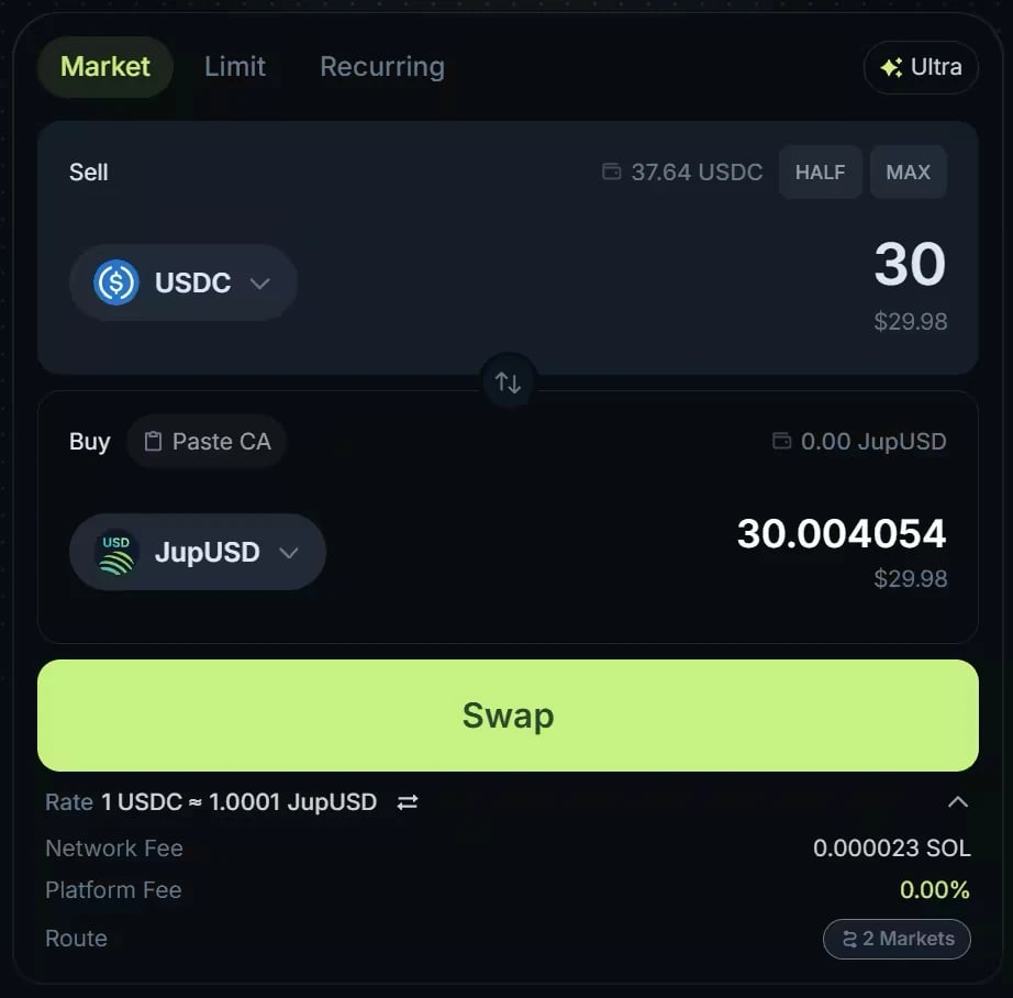 The jup.ag swap form on the Market tab, selling 30 USDC for JupUSD, with Paste CA next to Buy, the Swap button, and the quote details expanded: Rate, Network Fee, Platform Fee and Route