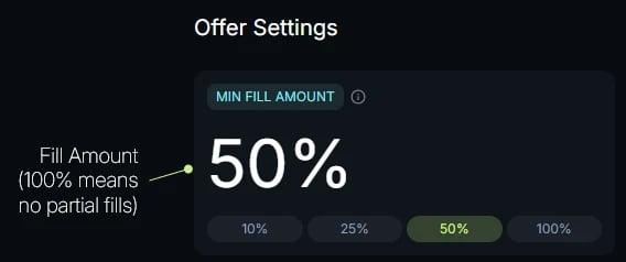 The offer settings step, annotated: the minimum fill amount, where 100% means no partial fills